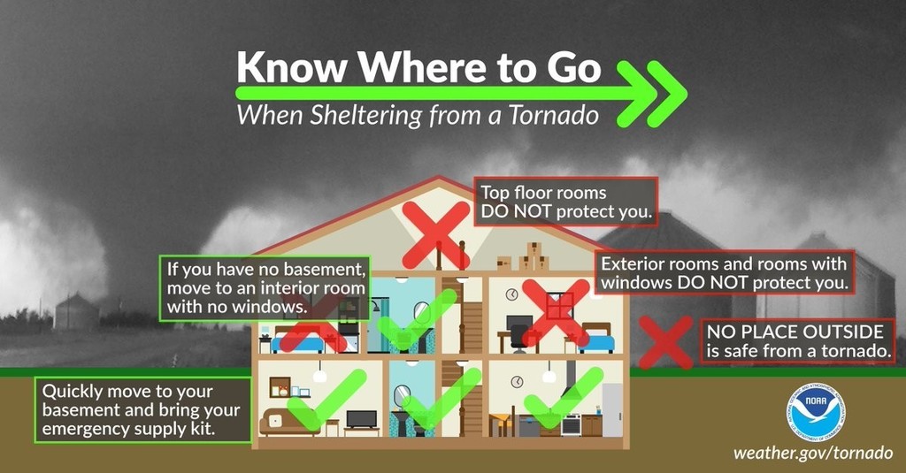 Know Where to Go When There's a Tornado